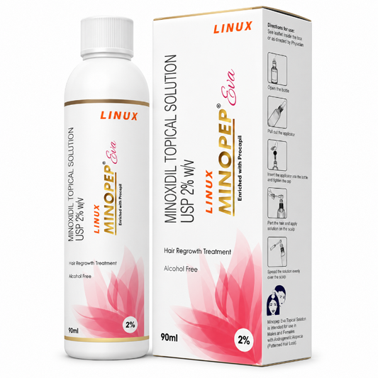 Minopep Eva Topical Solution 90ml