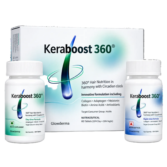 Keraboost 360® Hair Nutrition Tablets – Collagen, Biotin &Amino Acids – 60 Tablets